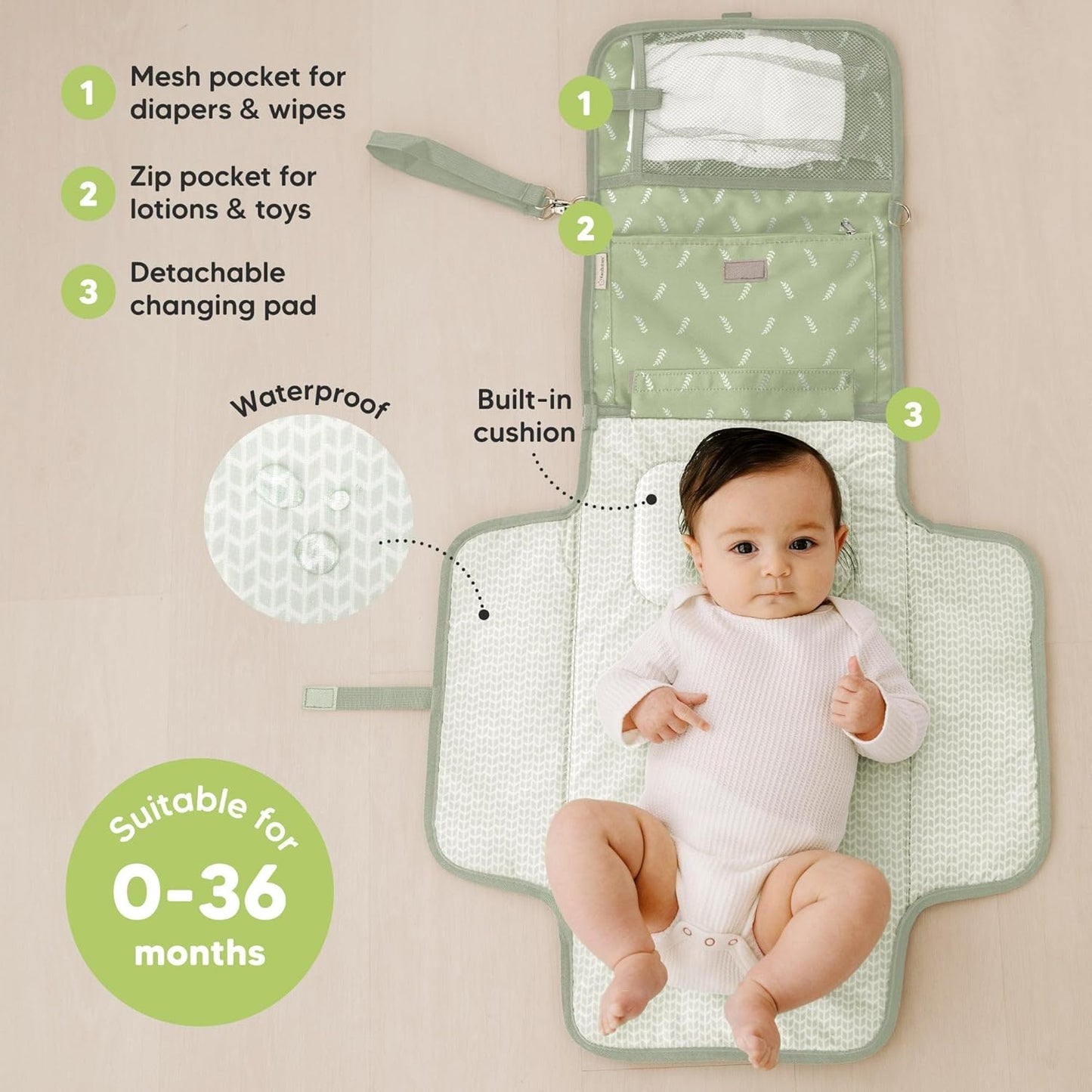 KeaBabies Portable Diaper Changing Pad - Large Waterproof Baby Changing Mat, Compact Travel Diaper Clutch, Functional Pockets Fit Newborn Essentials, Wipeable & Padded Baby Changer (Acacia)