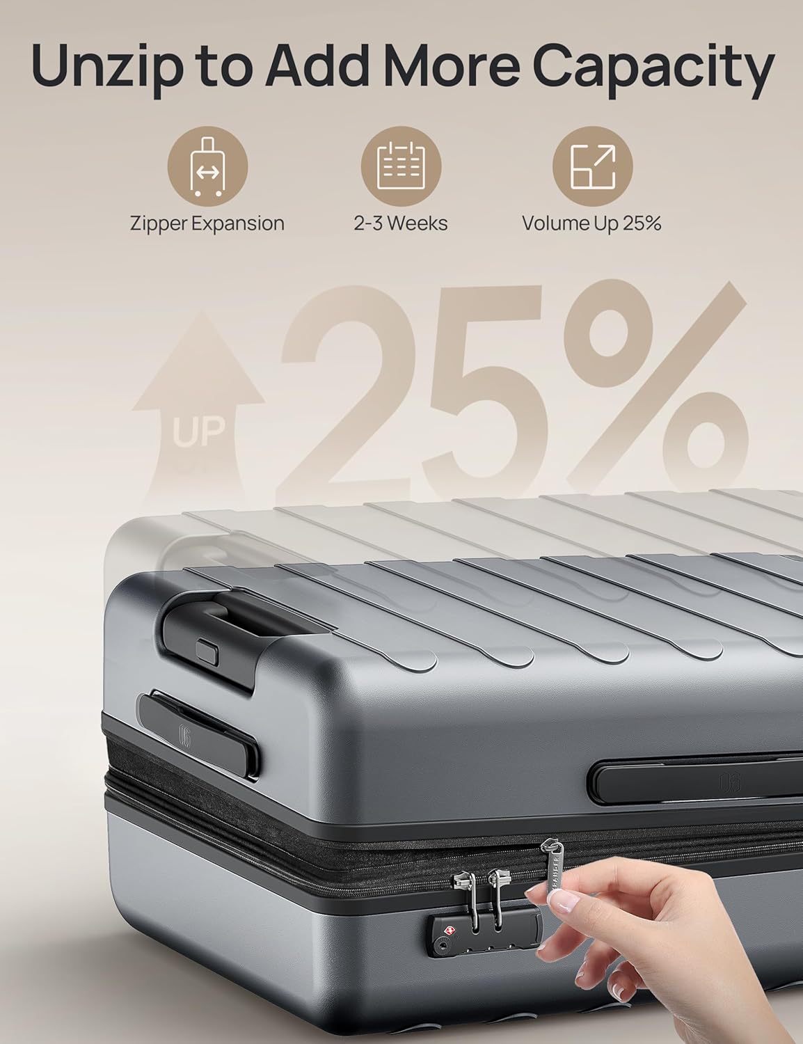 Carry on Luggage 22 X 14 X 9 Airline Approved, 20 Inch Luggage for 3-5 Days Travel, Double Spinner Wheels, 100% Hardshell PC, TSA Lock (00-Grey (Expandable), Carry-On 20-Inch)