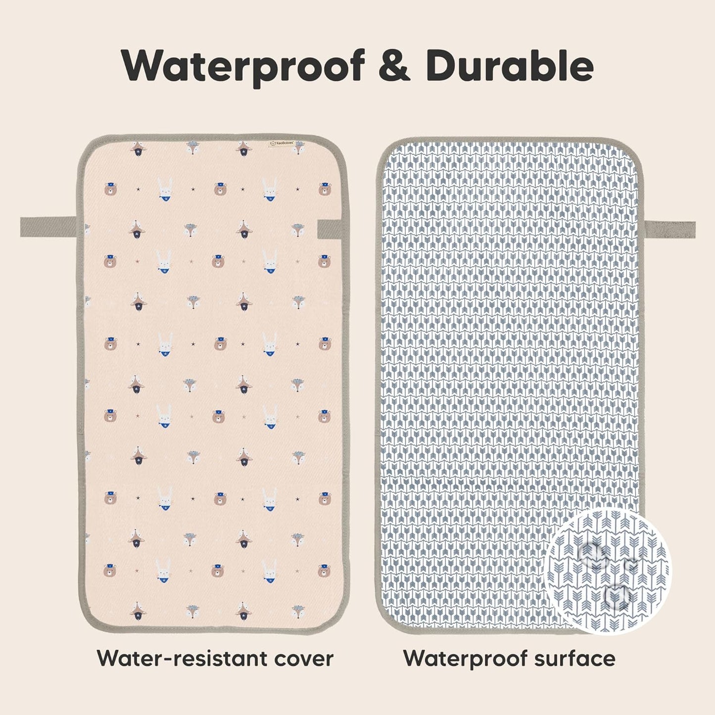 KeaBabies Portable Diaper Changing Pad, Easy Wipe Clean - Foldable Waterproof Baby Changing Mat for Diaper Bag, Compact, Lightweight, 25x13 Baby Changer Travel Essential, Machine Washable(Wild Patrol)