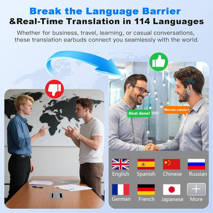 AI Translation Earbuds Real Time, 3-in-1 Translator Earbuds 134 Languages & Accents and Long Battery Life, HF Sound, Spanish/English Audífonos Traductores for Travel Business Learning, Black