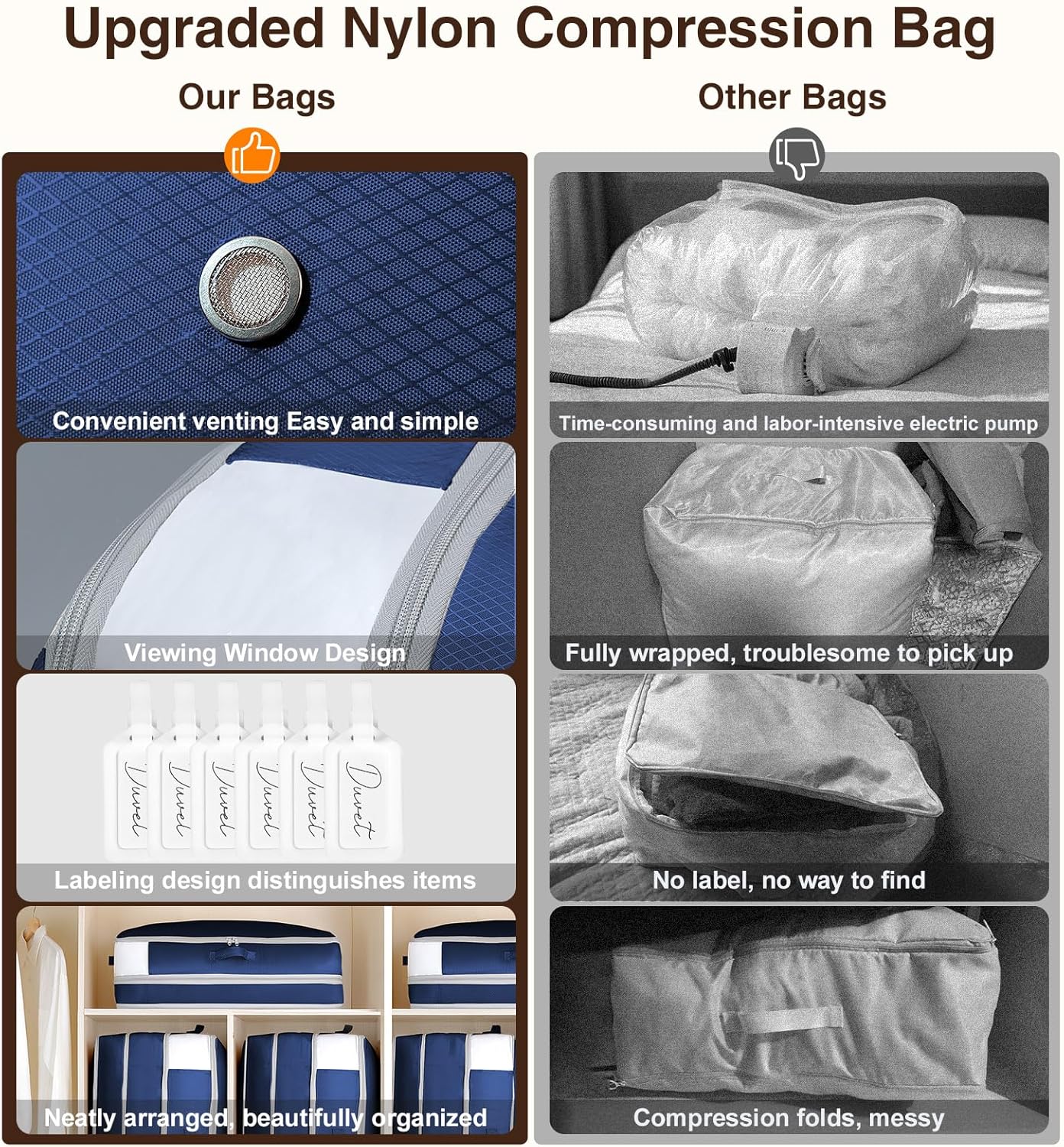 6 Pack Compression Storage Bags - 110L Large Capacity Comforter Storage Bag, 3-Layer Washable Ultra Space Saving Self Compression Organizer Space Bags for Blankets, Sweater, Sheet, Navy Blue