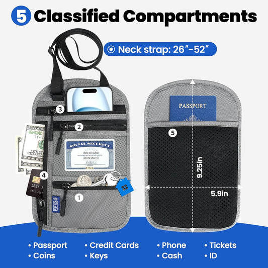 Passport Holder for Families | RFID Blocking Neck Wallet | Travel Document Organizer | Multi-Passport Pouch | Portable and Stylish