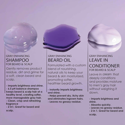 Godefroy Silver Fox Complete Men's Grooming Collection, Beard and Mustache Care Kit With Travel Bag, Gift For Men