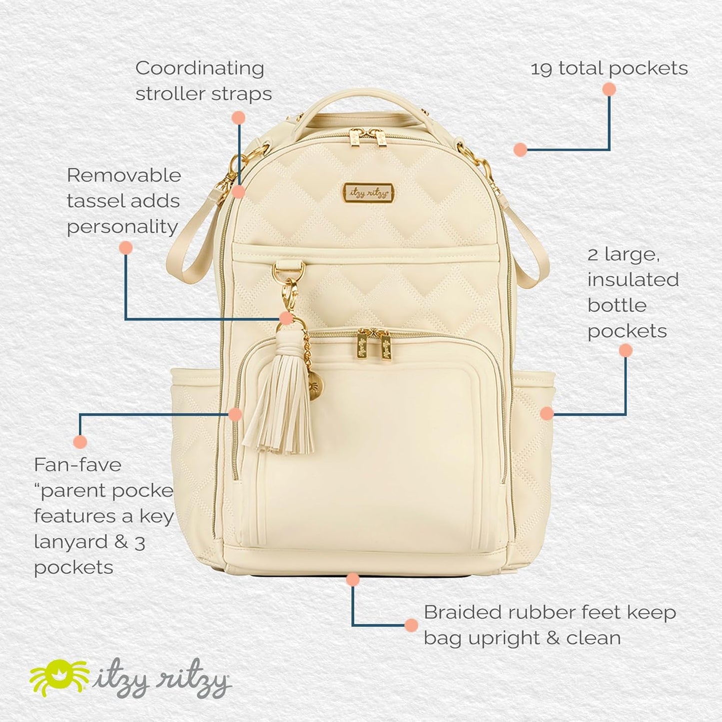 Itzy Ritzy Diaper Bag Backpack – Large Capacity Boss Plus Baby Backpack Diaper Bag Featuring 19 Pockets, Changing Pad, Stroller Clips, and Comfortable Straps (Milk & Honey)