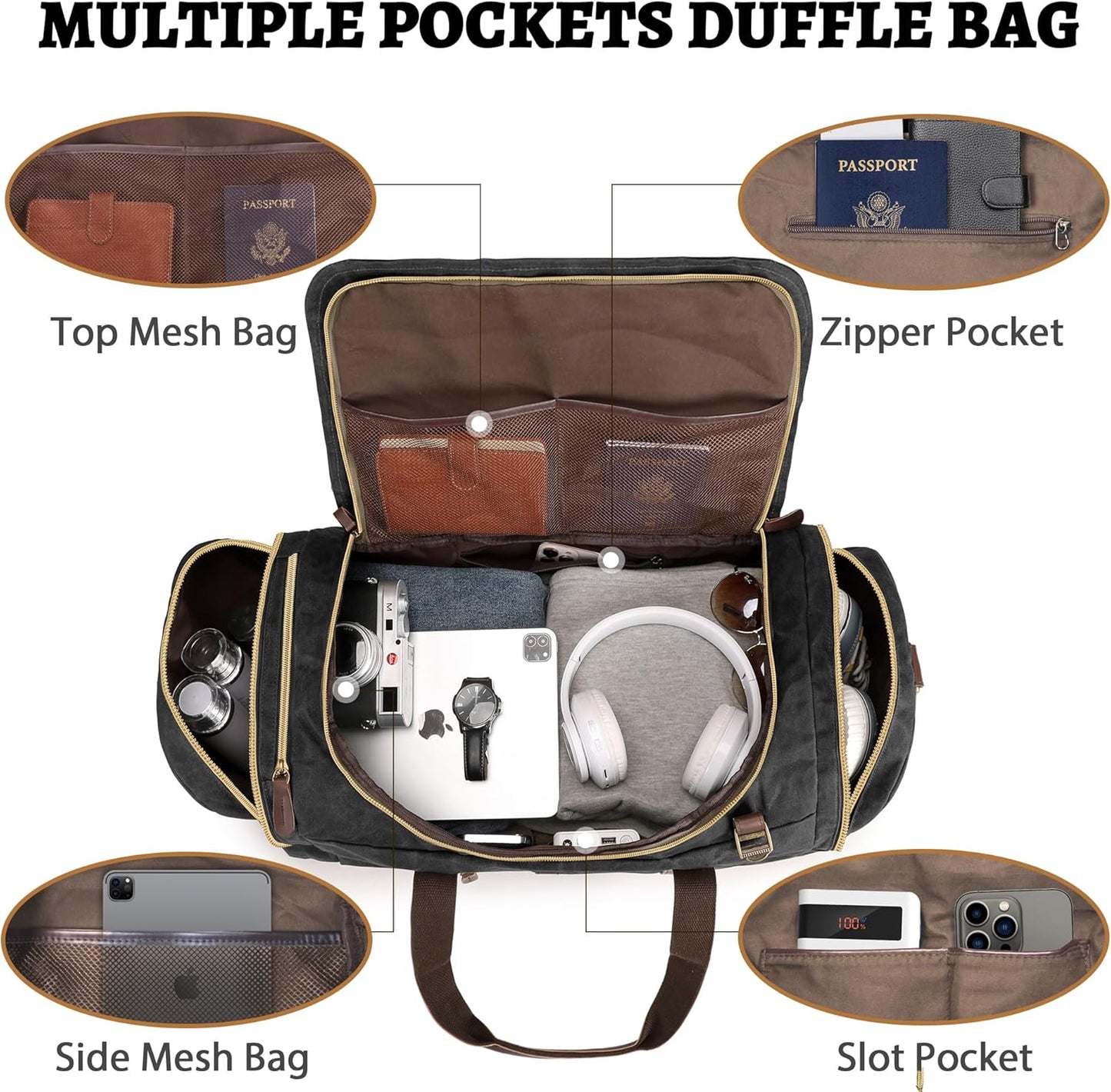 60L Duffle Bag for Men, Nomad Waxed Canvas Travel Duffel Bag Vintage Genuine Leather Travel Handbag Upgraded Weekender Overnight Backpack with Shoes Compartment (Vintage Black, X Large-60L)