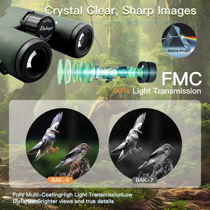 8x32ED Compact Binoculars for Adults – High-Powered BAK4 Prisms, Diamond White Coating, Waterproof & Fogproof, Rubber Armored – Ideal for Bird Watching, Hunting, Travel, Outdoor Sports