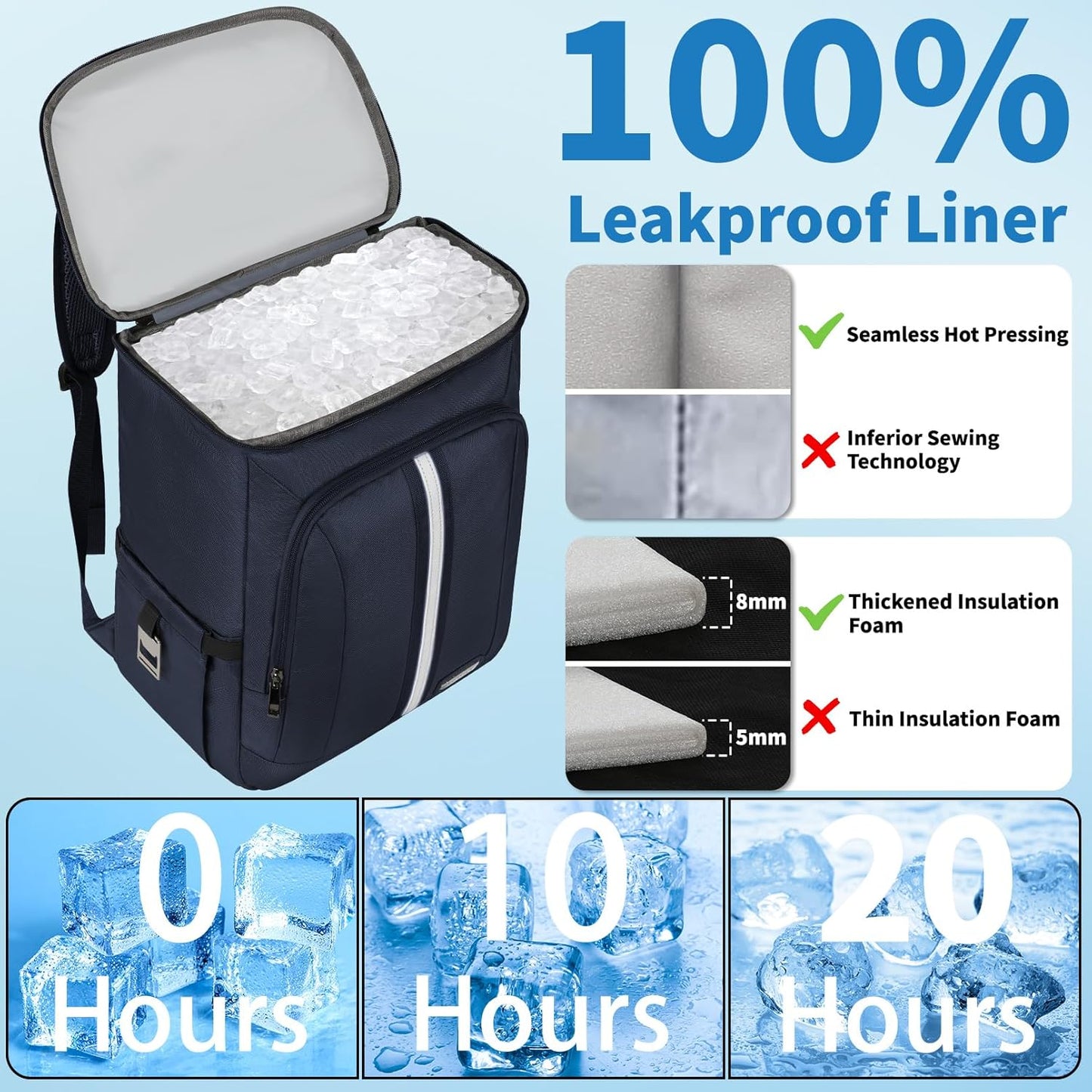 Backpack Cooler Insulated Leak Proof 35 Cans, 2 Insulated Compartments Thermal Bag, Portable Lightweight Beach Travel Camping Lunch Backpack for Men and Women, 30L, Reflective Stripes, Water-Resistant