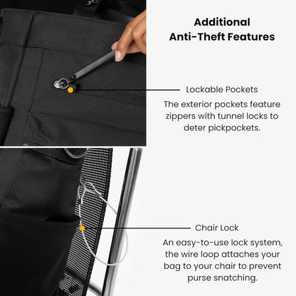 Sherpani Soleil, Anti Theft Convertible Backpack, 3 in 1 Tote Bag, Cross Body Purse, 18L Travel Backpack, Travel Gifts for Women, RFID Protection, Metal Hardware Fits 13” Laptop (Carbon)