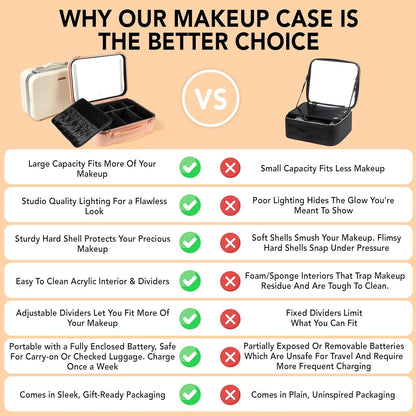 Lighted Makeup Case with Mirror - Large Size 13.4" x 10.2" - Travel Makeup Case With Mirror - Rechargeable LED Travel Vanity Case with Adjustable Brightness - Train Case Makeup Bag - Pink