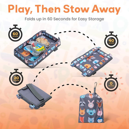 Airplane Tray Table Cover – Universal Fit & Easy Setup – Airplane Tray Cover Kids - Use in Buses, Trains, High Chairs I Plane Travel Essentials for Kids