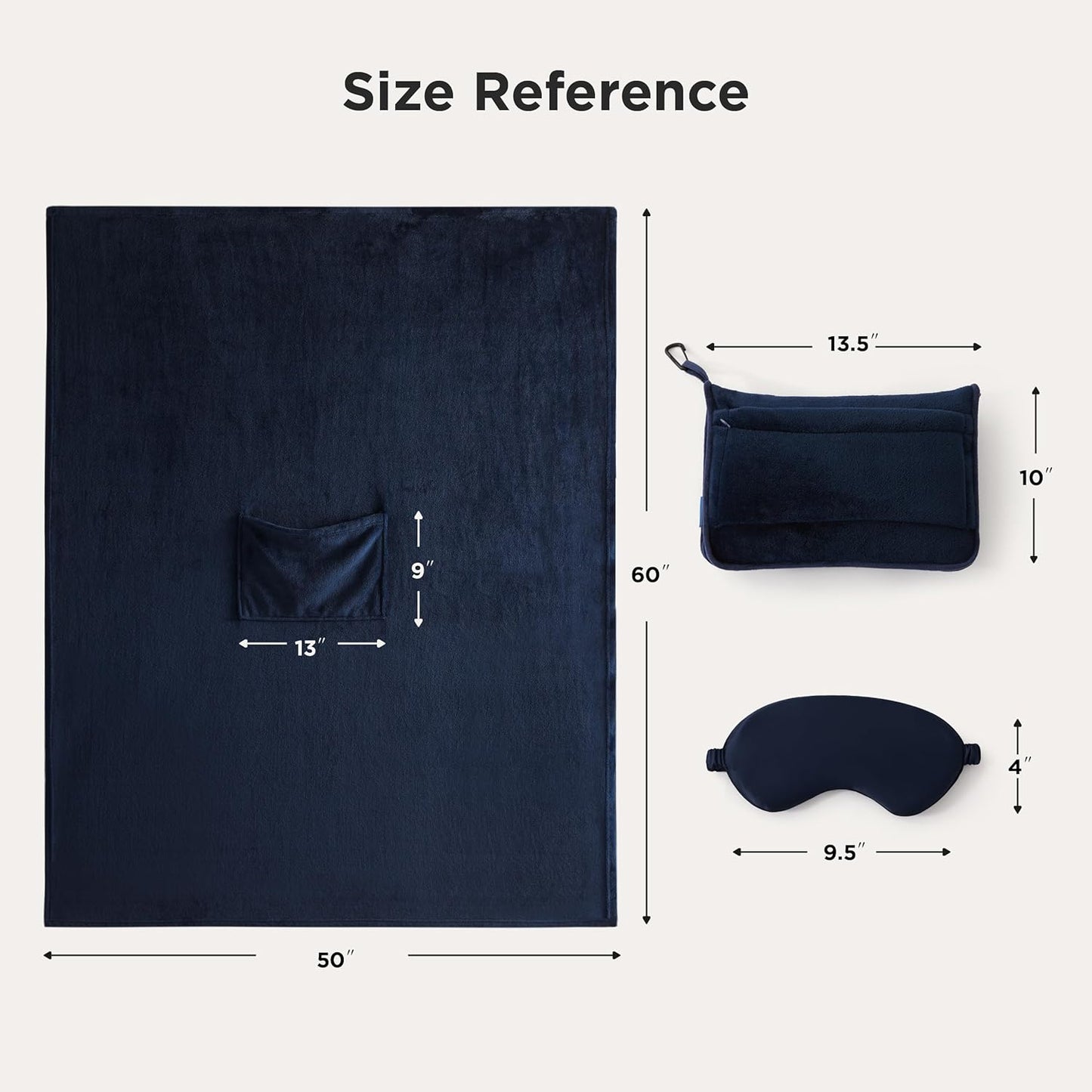 Bedsure Travel Blanket Airplane Compact with Storage Bag, Packable Blanket with Eye Mask, Lightweight 2-in-1 Travel Essentials, Functioned as Pillow for Airplane Comfort and Warmth, Navy