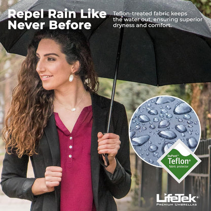 LifeTek Premium Travel Umbrella - Windproof & Compact for Men & Women, Automatic Open Close, Fits in Purse Laptop Bag or Backpack, Strong Frame for Heavy Rain & Sun UV Protection
