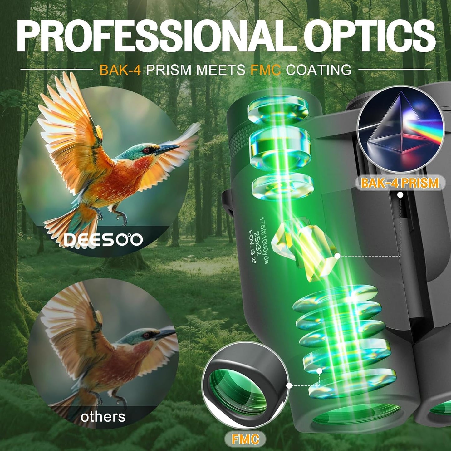 25x32 Binoculars for Adults Kids Compact - DEESOO High Powered Bird Watching Binoculars Lightweight with Small Size for Hunting Traveling Sports Hiking (Black)