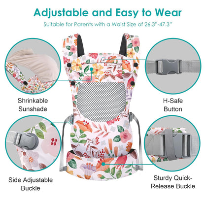 Newborn Baby Front Carrier Backpack, Toddler Baby Body Carrier, 7-66 Lbs Ergonomic Design, Lumbar Support, Lightweight