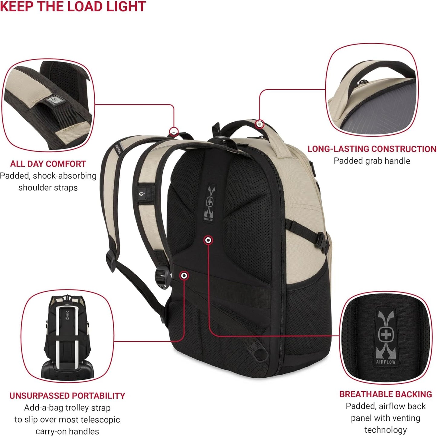 SwissGear Mini 1900 Scansmart Slim Version Laptop Backpack, Oatmeal, 16-Inch
