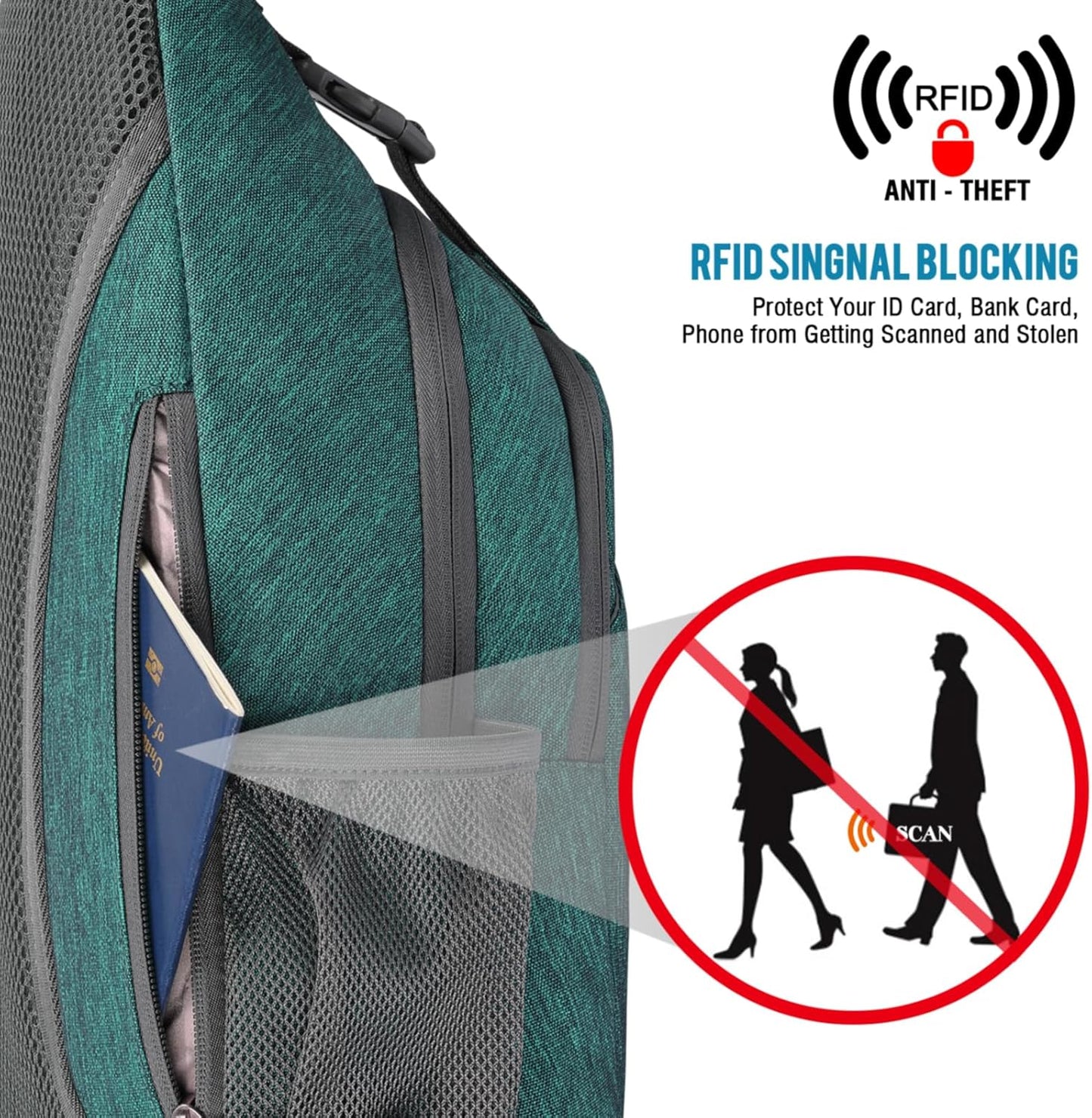 G4Free Sling Bag RFID Blocking Sling Backpack Crossbody Chest Bag Daypack for Hiking Travel(Dark Green)