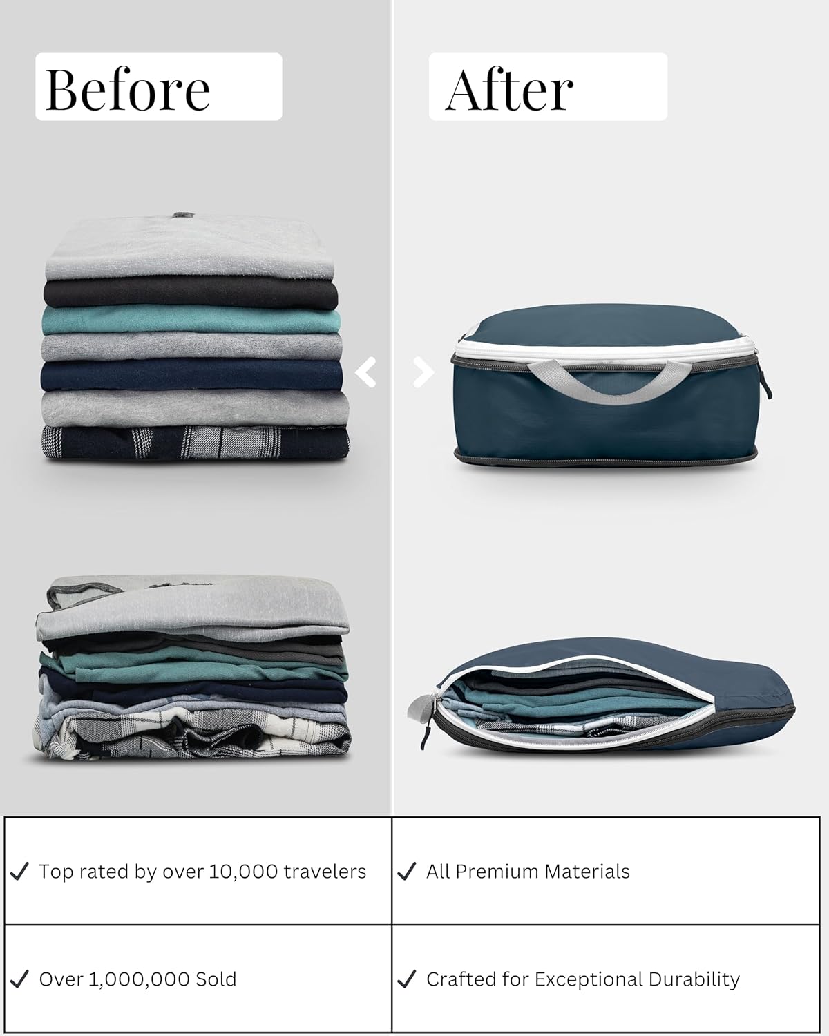 Compression Packing Cubes Set for Travel - Lightweight, Durable Clothes Organizer for Carry-On Luggage and Suitcases by TRIPPED Travel Gear