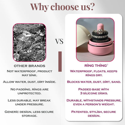 RING THING - Ring Holder Keychain, Jewelry Organizer and Storage, Portable Waterproof Ring Holder, Pill Box Keychain Container, Gym Accessory, and Travel Ring Case (Pink Confetti)