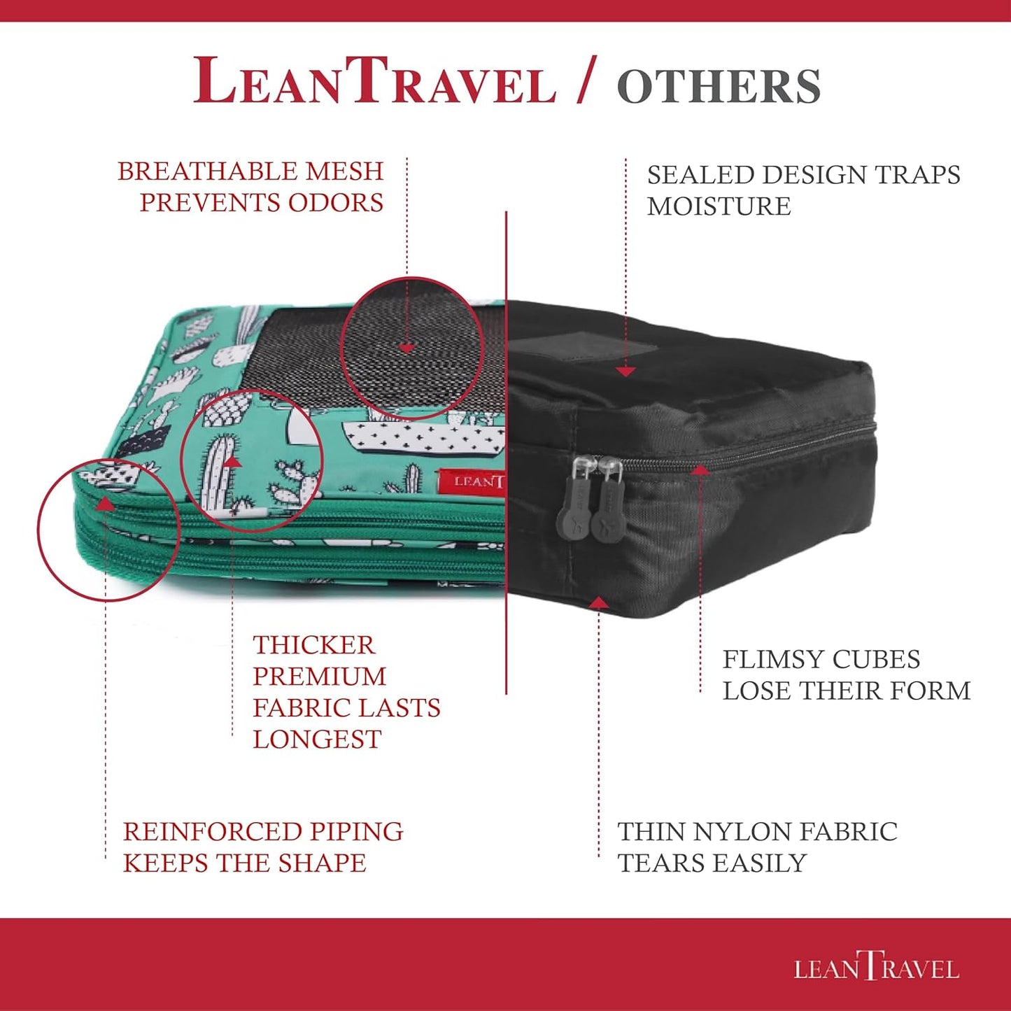 Compression Packing Cubes for Travel Organizers with Double Zipper, LeanTravel