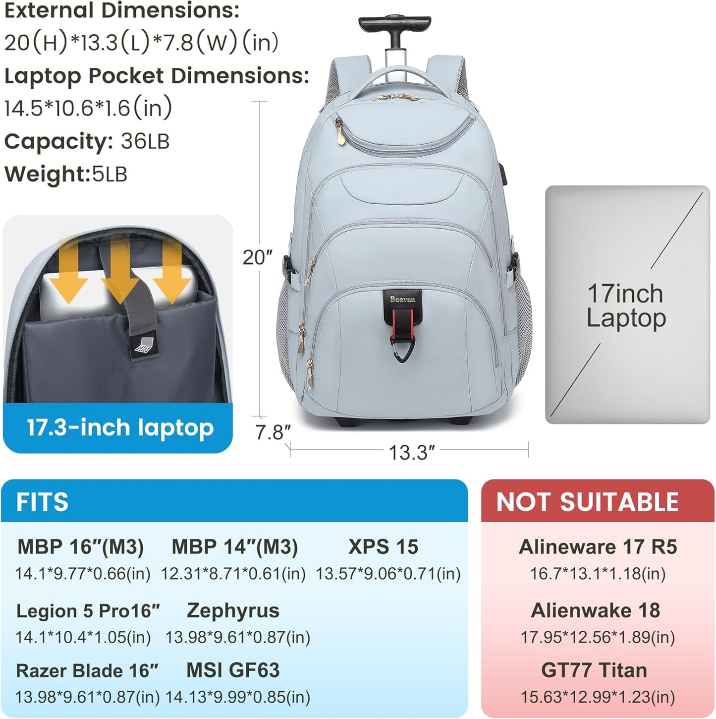 Boavan Rolling Backpack for Women, 17.3 Inch Wheeled Laptop Backpack,Large Travel Carry-On Bag for Teachers College Students, USB Charging Port Waterproof Business for Airplane Overnight Luggage，Blue