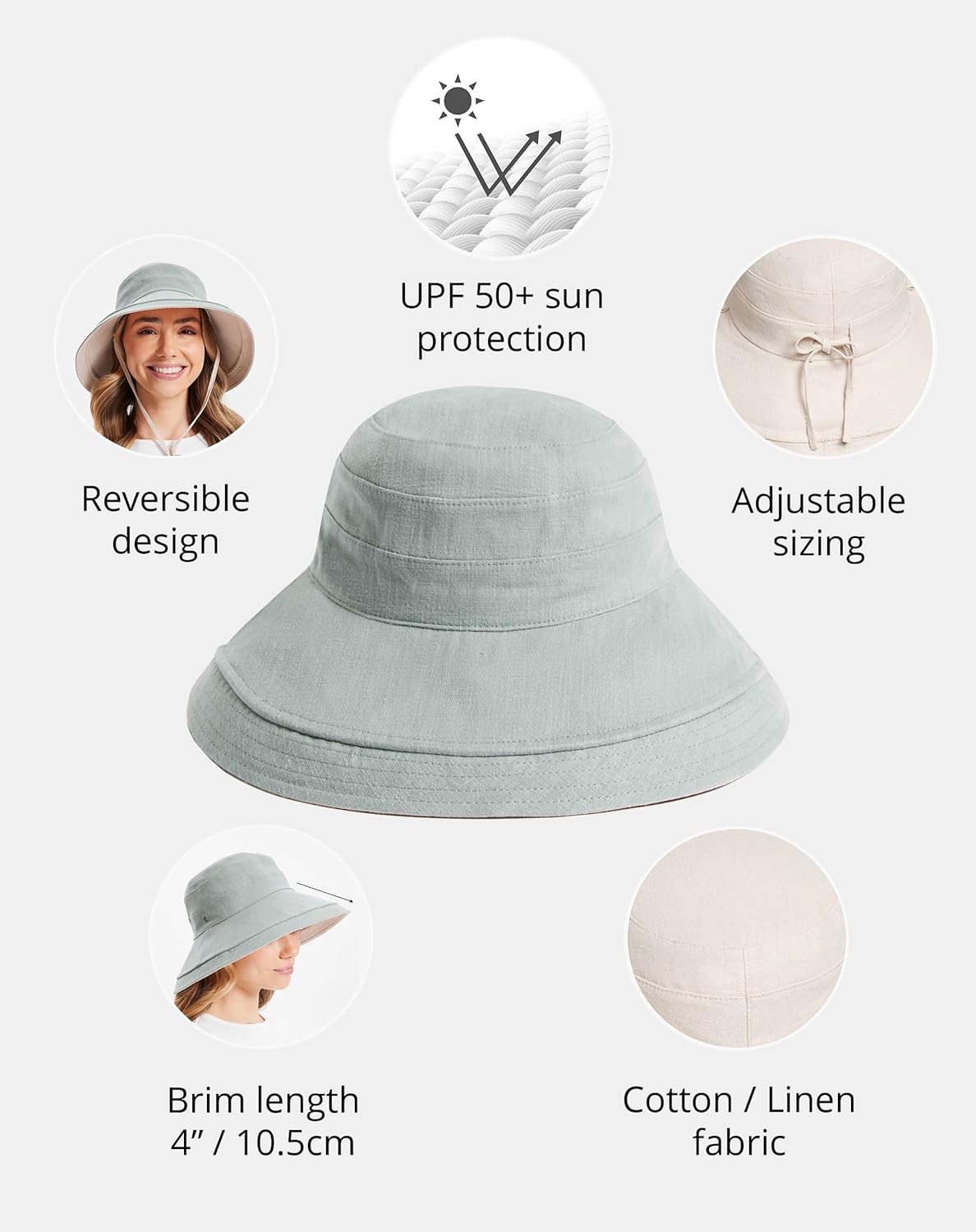 Holiday Sun Hat Upf50+ Uv Protection, Sun Protective Hat