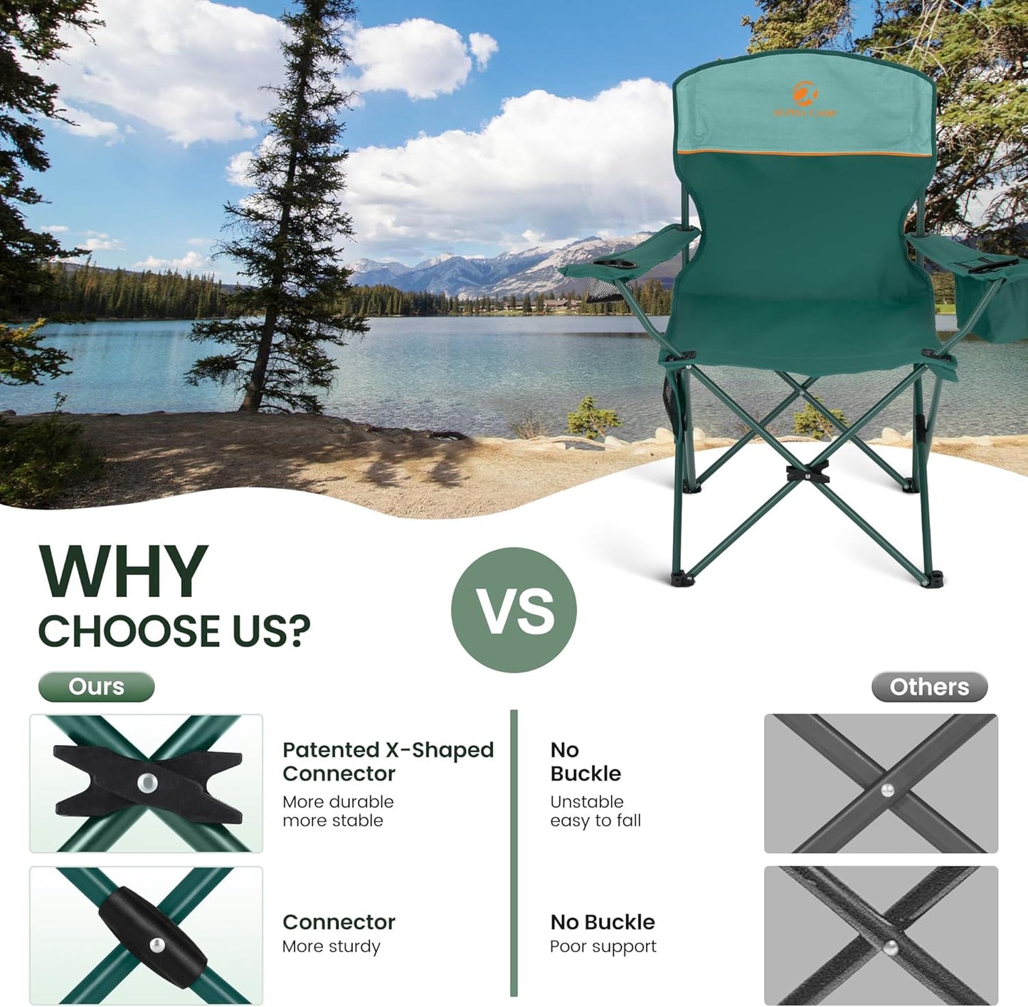 HIGH POINT SPORTS 2 Pack Portable Camping Chair for Adults, Folding Outdoor Camp Chair Lightweight Lawn Chairs Folding Collapsible Chair for Camping, Tailgates, Beach, Green, Support 225lbs