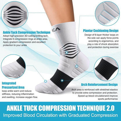 NEENCA Medical Compression Socks, Ankle Compression Stockings for Injury Recovery & Pain Relief, Sports Protection. 20-30mmHg