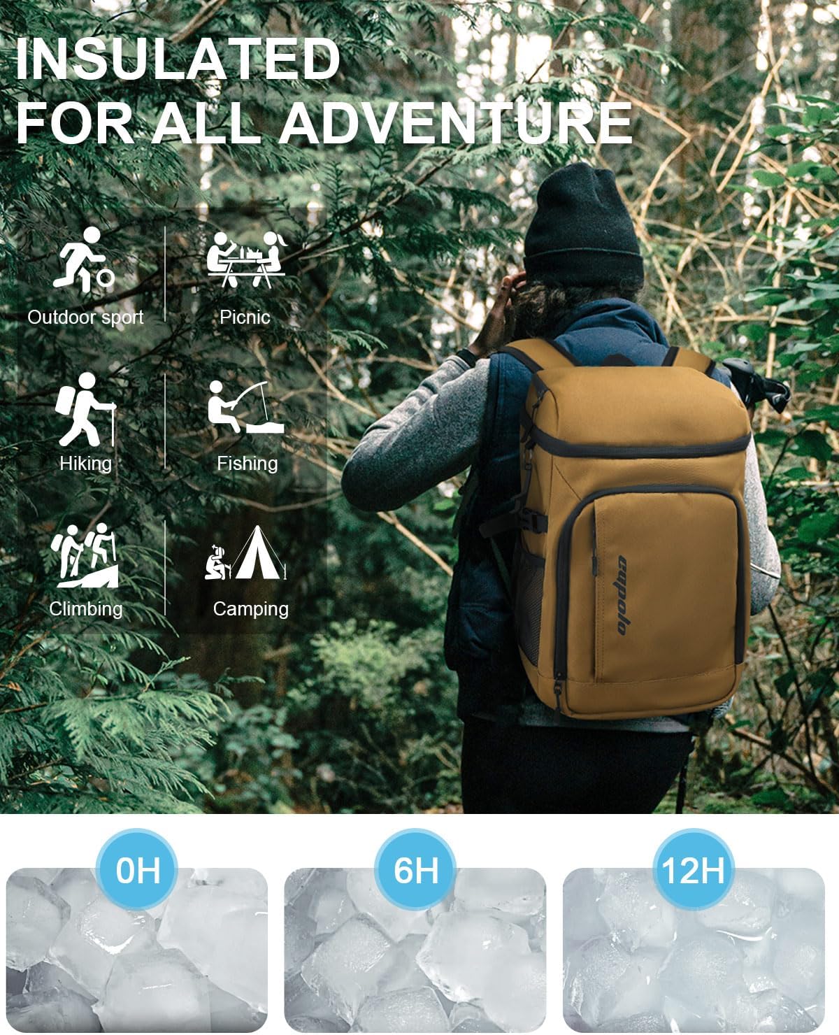 Capolo 36/45 Cans Cooler Backpack Insulated Waterproof for Women Men Lunch Backpack Coolers Leak Proof Soft Cooler Bags