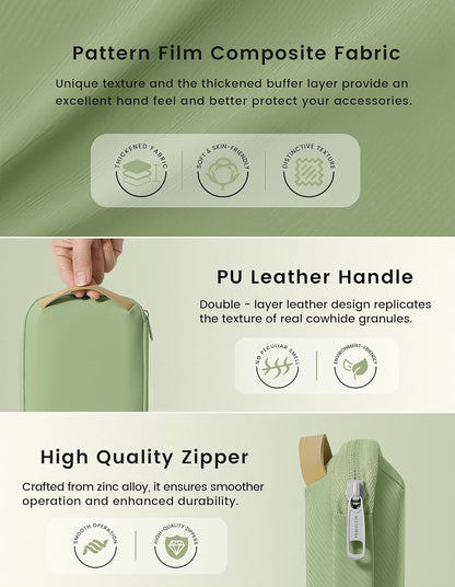 Travelkin Travel Cord Organizer, Small Electronic Organizer Travel Case, Cable Organizer Bag For Cords,Chargers Phone, Sd Card,Usbs