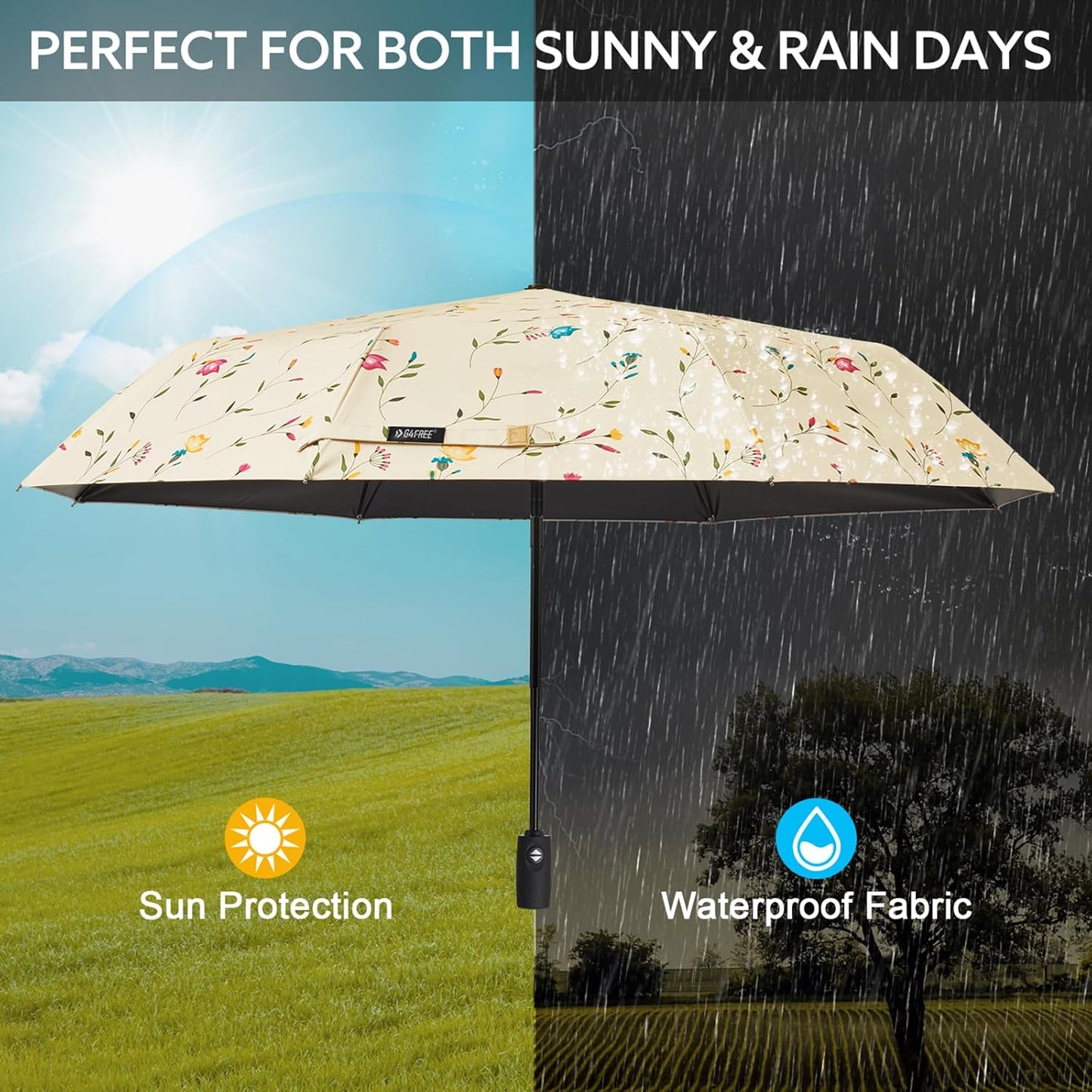 G4Free UPF 50+ UV Protection Large Travel Umbrella 42/46 Inch Auto Open Close Windproof Sun Blocking Umbrella