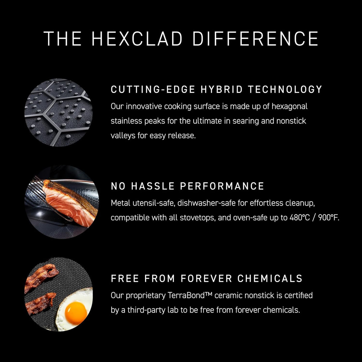 HexClad Hybrid Nonstick 7-Inch Frying Pan, Stay-Cool Handle, Dishwasher-Friendly, Oven-Safe Up to 900°F, Induction Ready, Compatible with All Cooktops