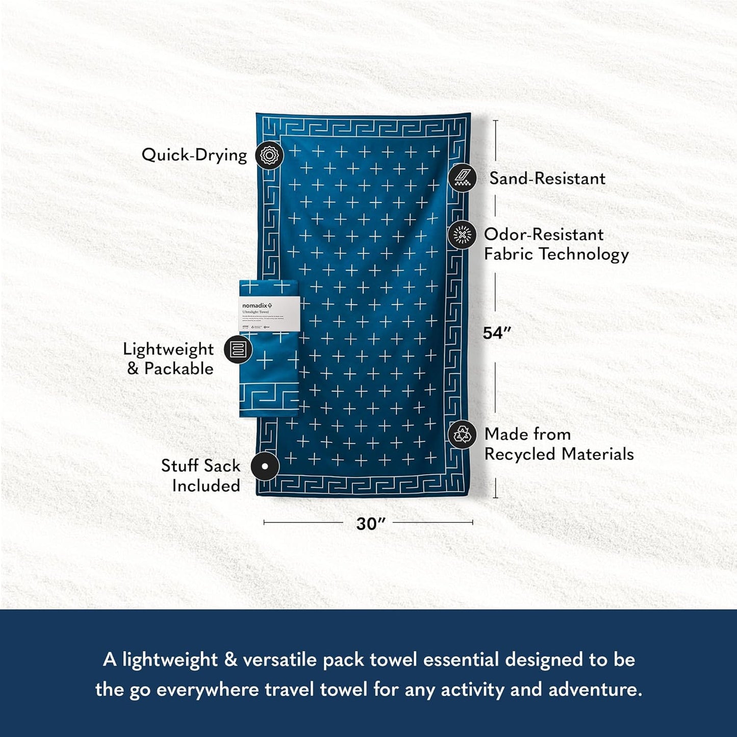 Nomadix Ultralight Towel - Quick Dry & Super Lightweight - Perfect As A Pack Towel to Save On Space - Made with Recycled Materials - Barton Dark Blue - 30x54