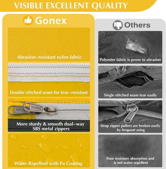 Gonex Compression Packing Cubes, 3pcs/4pcs Expandable Storage Travel Luggage Bags Organizers