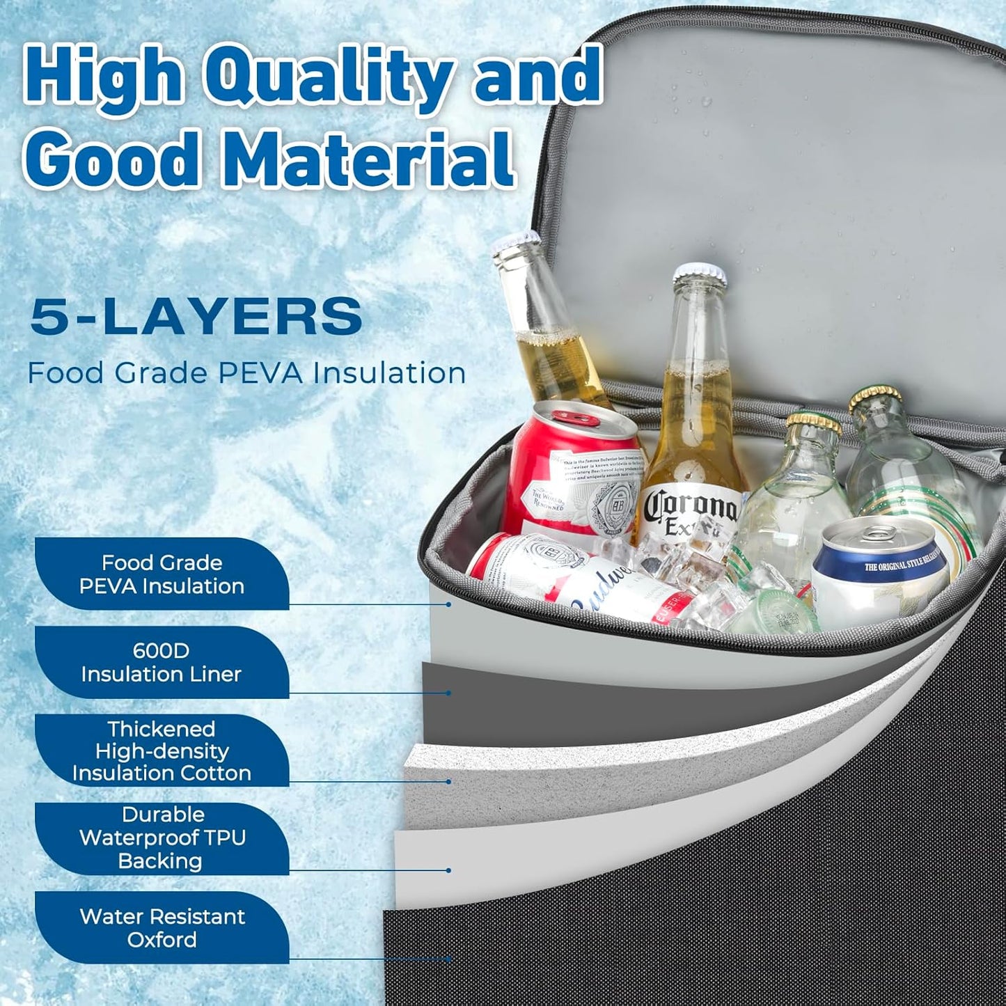 Cooler Backpack, Insulated Backpack Cooler Leakproof Waterproof Large Capacity Cooler Bag for Men Women Picnic Beach