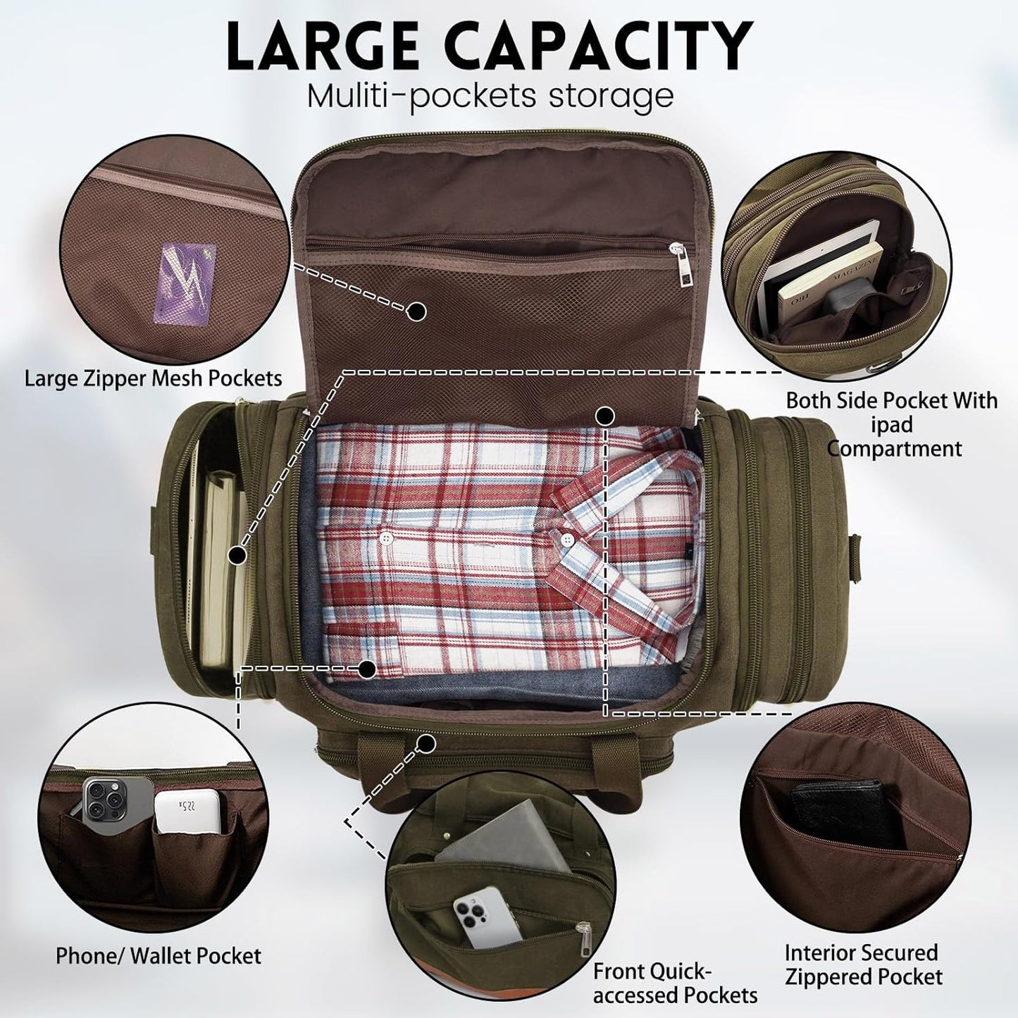 Men'S Duffle Bag For Travel, Expandable Canvas Duffel Bags Overnight Weekend Gym Carry On Luggage Bag For Men(Green)