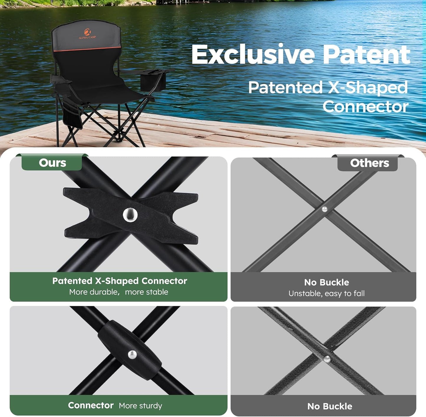 ALPHA CAMP Camping Chair 2 Pack Portable Chair with 3-Can Cooler Folding Chair with Side Pocket and Cup Holder, Collapsible for Camping, Tailgates, Beach, Fishing and Sports,2PC