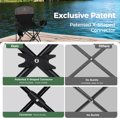 ALPHA CAMP Camping Chair 2 Pack Portable Chair with 3-Can Cooler Folding Chair with Side Pocket and Cup Holder, Collapsible for Camping, Tailgates, Beach, Fishing and Sports,2PC