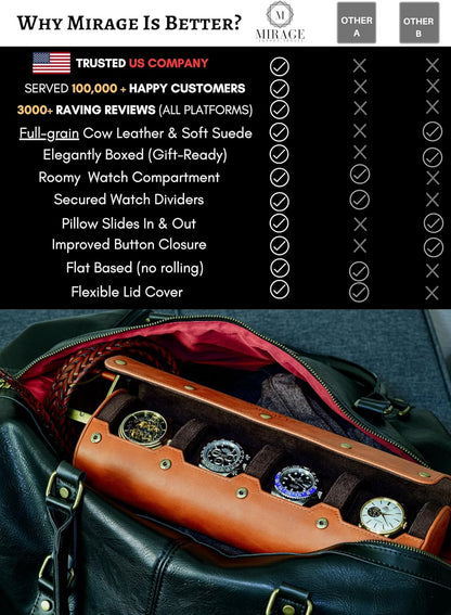 4 Watch Travel Case for Men – Leather Watch Roll Case Storage for Travel - Brown Full Grain Cow Leather