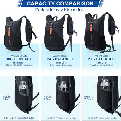 FIORETTO 15L Hiking Backpack for Women Men Mini Packable Backpack Lightweight Small Daypack for Camping Travel Outdoor, Black