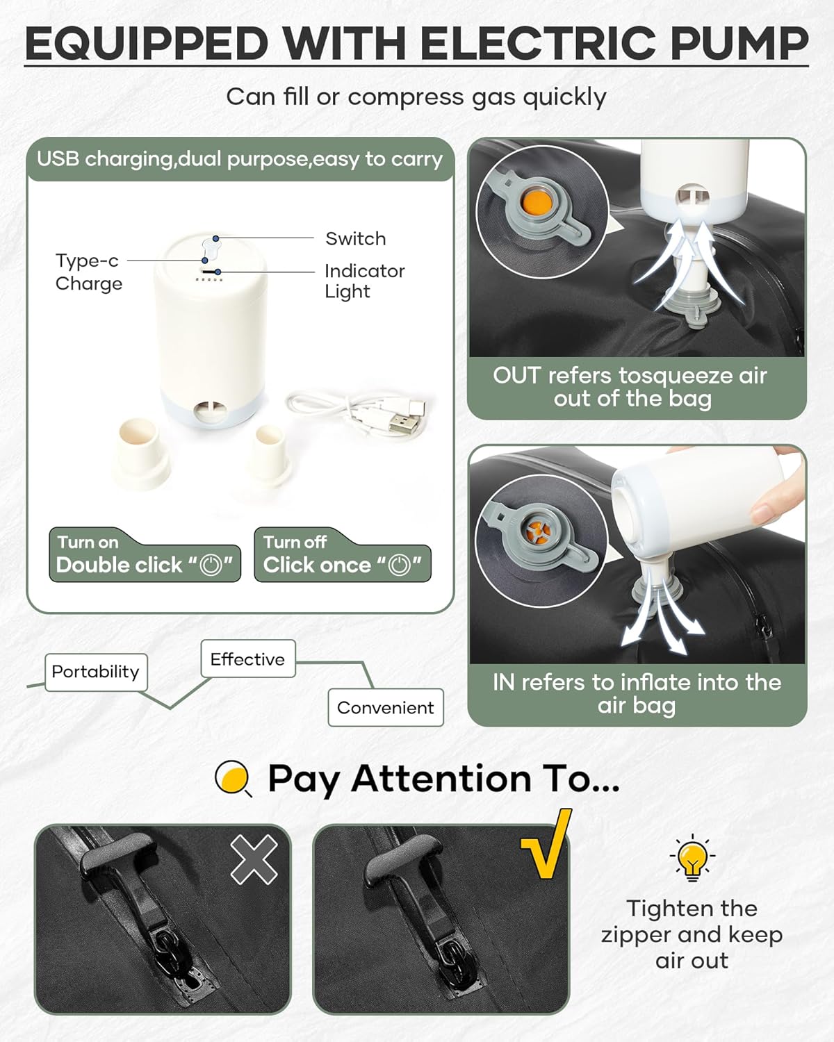 Vacuum Backpack Travel With Pump,Mochila De Viaje Compresion Al Vacio,Personal Item Travel Backpack With Vacuum System,Large Carry On Vacpack Backpacks For Women Men,Olive Green