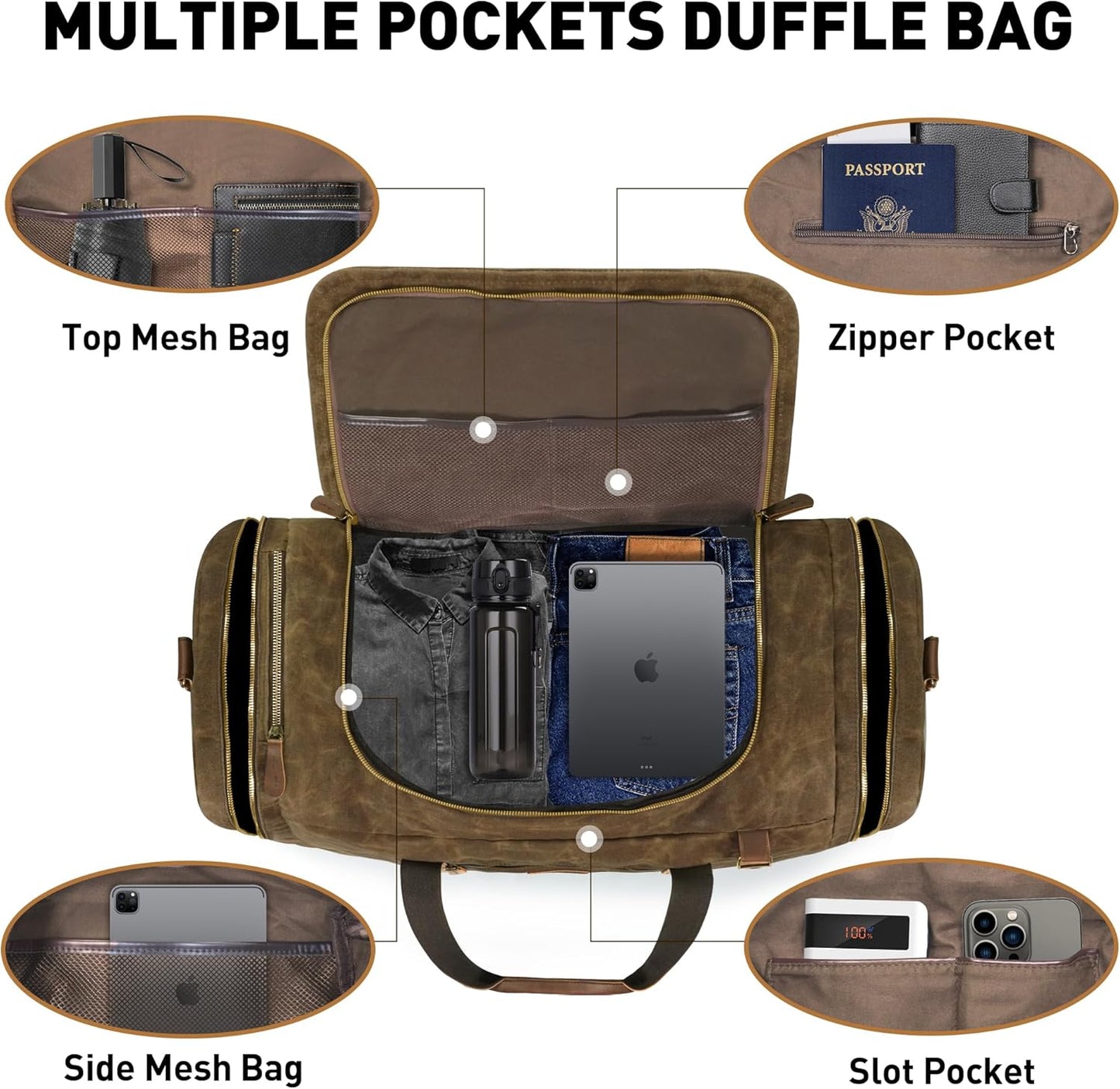 60L Travel Bags for Men, Nomad Washed Canvas Duffle Bag Vintage Genuine Leather Travel Duffel Bag Multifunctional Weekender Overnight Backpack with Shoes Compartment