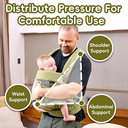 Baby Carrier, Lumbar Support Infant Carrier - Image 4