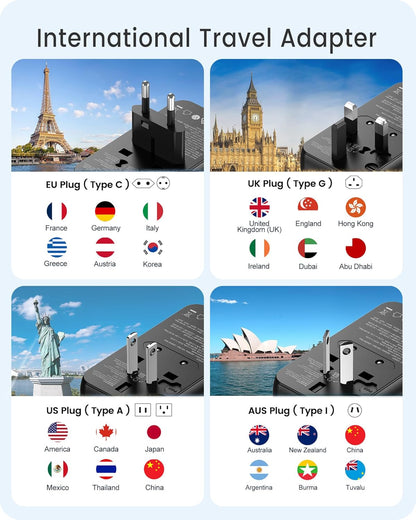 LENCENT Universal Travel Adapter, 100W GaN3 International Adaptor with 2 QC4.0 USB-A+2 PD3.0 Type-C PPS Fast Charging, Worldwide Wall Charger for iPhone,Samsung,Laptop, Plug Adapter USA/UK/EU/AU Black