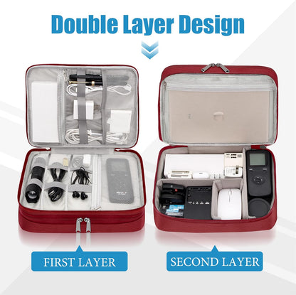 SELLYFELLY Electronics Travel Organizer, Double Layer Cable Organizer Bag Watreproof Electronics Accessories Storage Bag for Cord, Charger, Phone, Power Bank, Hard Drive