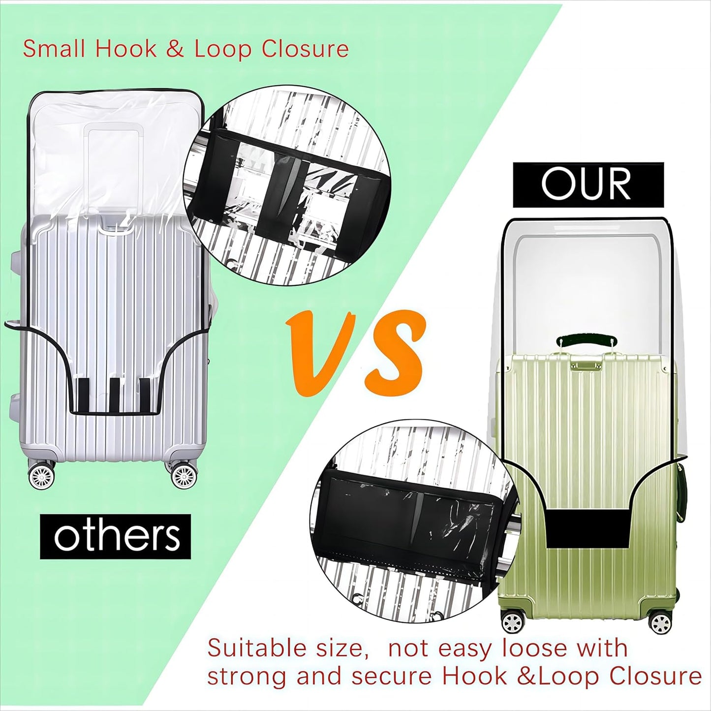 20 Inch Luggage Covers for Suitcase TSA Approved,Carry On Luggage Cover Protector Suitable 20-21 inch Clear 1.5mm Thickness Protector Bag PVC Clear Suitable for Long Travel Accessories