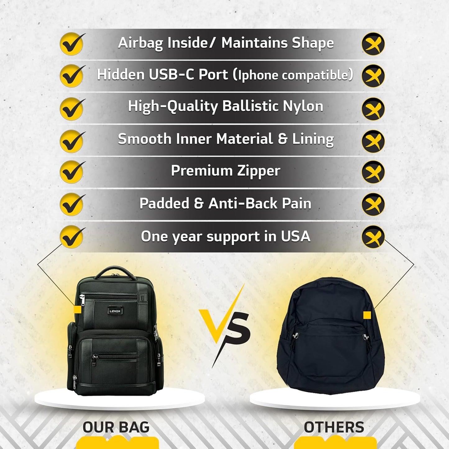 Laptop Business Backpack for Men & Women, Work Backpack Fits 15.6 Inch, Premium Qulity Travel Bag with USB Charging Port, Water-Resistant, Durable Nylon, Computer Bookbag with Multiple Pockets