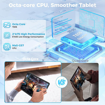 Android Tablet with Keyboard, Android 15 Tablet 10 inch with 24GB+128GB, 1TB Expand, 8-Core, 8000mAh, 5G WiFi, Widevine L1, GMS, with Case, Keyboard, Mouse, Stylus(Pink)