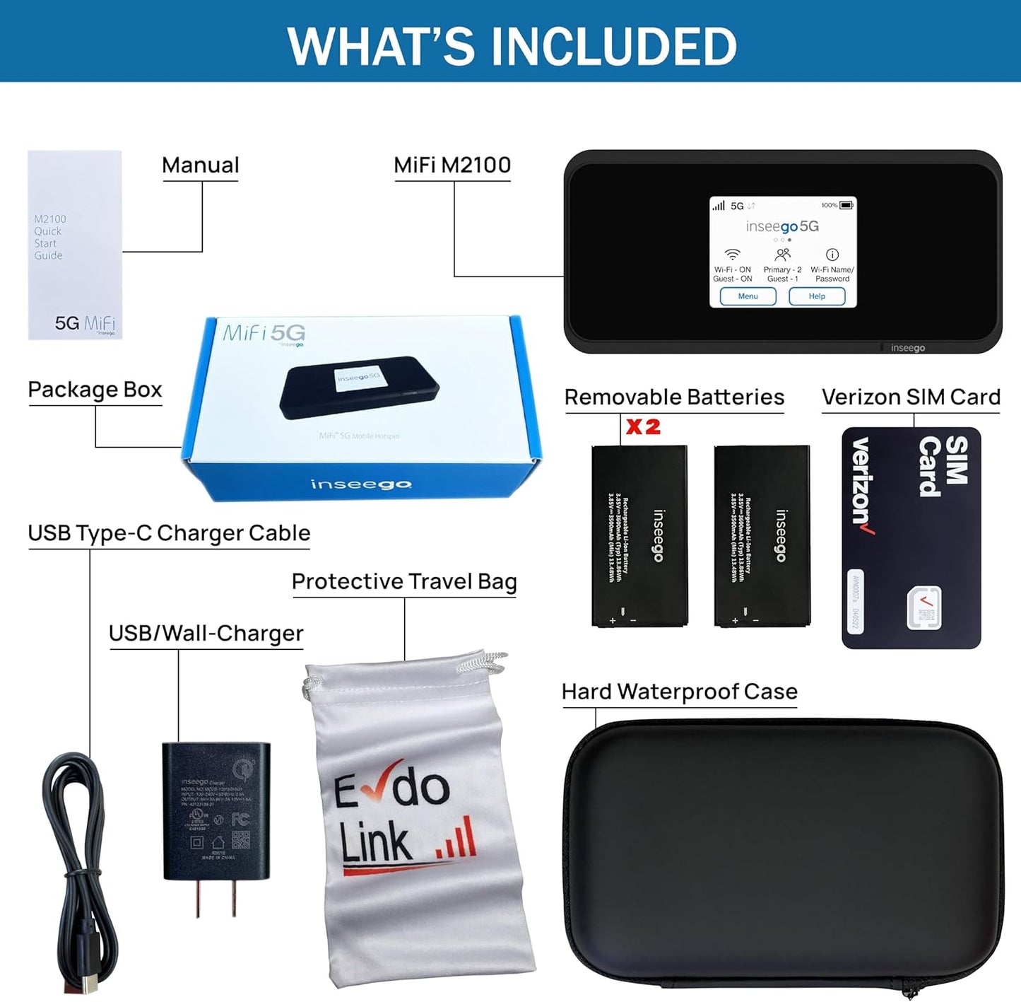 5G Mobile Portable WiFi | Verizon Wireless Jetpack Inseego MiFi M2100 | Free VPN Mobile Hotspot for Travel | Unlocked Globally | Speed Up to 2,7 Gbps | Use 8 hrs | EVDO-LINK Bundle - Verizon Sim Card