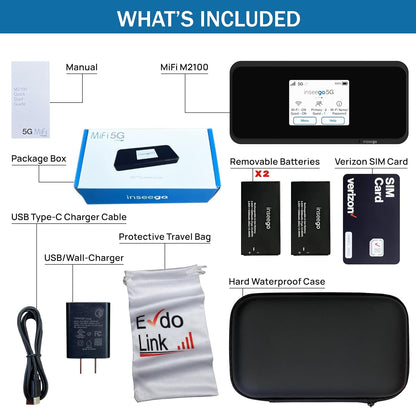 5G Mobile Portable WiFi | Verizon Wireless Jetpack Inseego MiFi M2100 | Free VPN Mobile Hotspot for Travel | Unlocked Globally | Speed Up to 2,7 Gbps | Use 8 hrs | EVDO-LINK Bundle - Verizon Sim Card