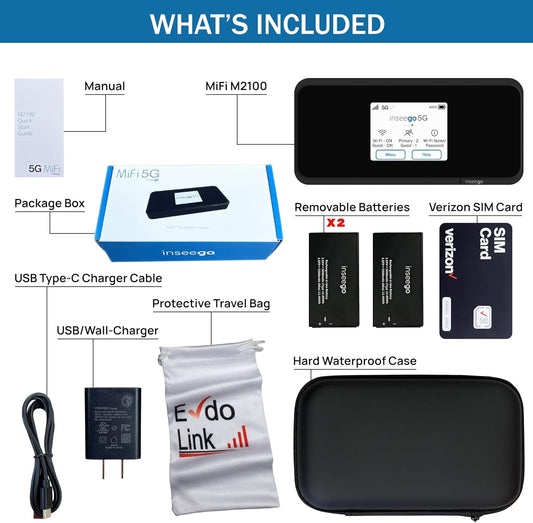 5G Mobile Portable WiFi | Verizon Wireless Jetpack Inseego MiFi M2100 | Free VPN Mobile Hotspot for Travel | Unlocked Globally | Speed Up to 2,7 Gbps | Use 8 hrs | EVDO-LINK Bundle - Verizon Sim Card